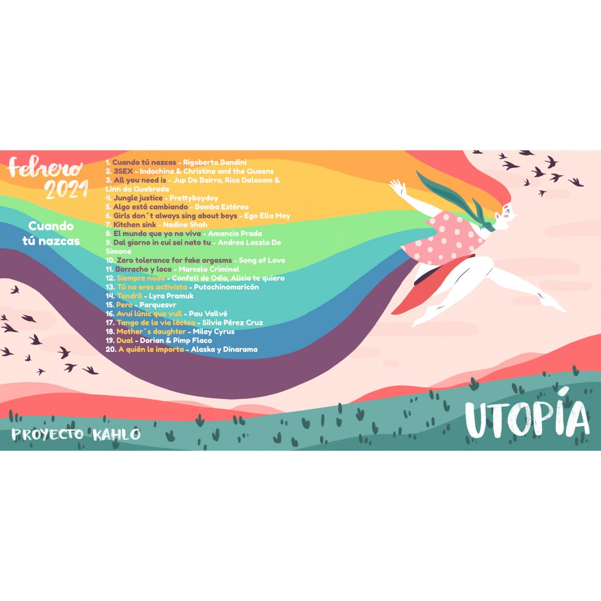 febrero2021 lista musical utopía proyecto kahlo feminismo